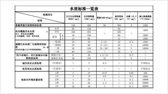 迈步